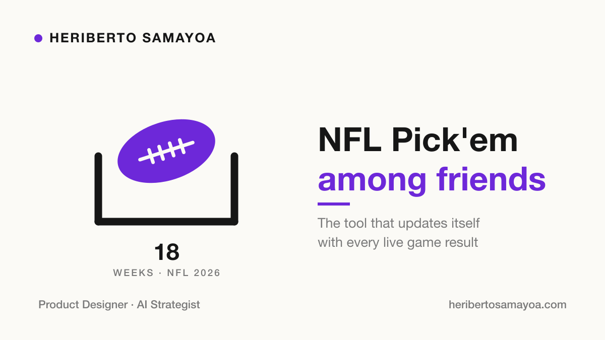 An NFL Pick'em Among Friends